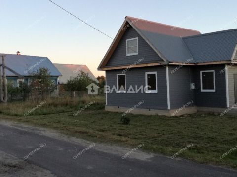 dom-derevnya-shmaki-koverninskiy-municipalnyy-okrug фото