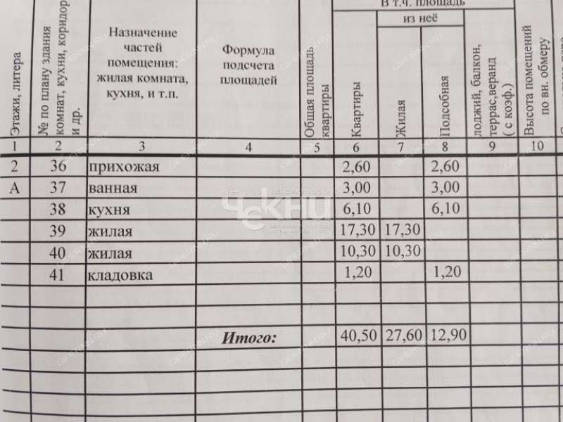 двухкомнатная квартира на Молодёжной улице дом 9 село Зиняки