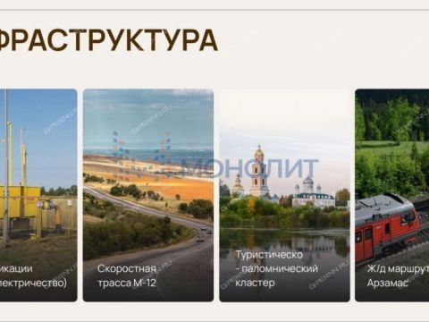 selo-yakovlevka-diveevskiy-municipalnyy-okrug фото