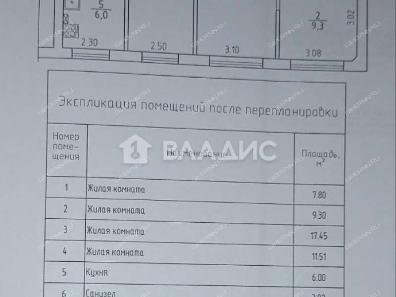 четырёхкомнатная квартира на Артельной улице дом 10А
