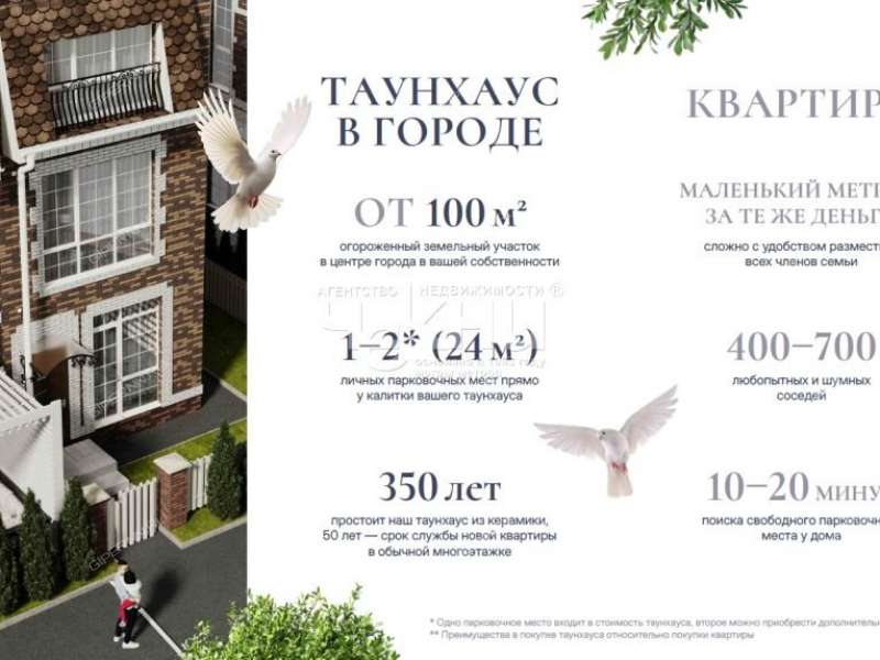 таунхаус на улице Европейская деревня Афонино