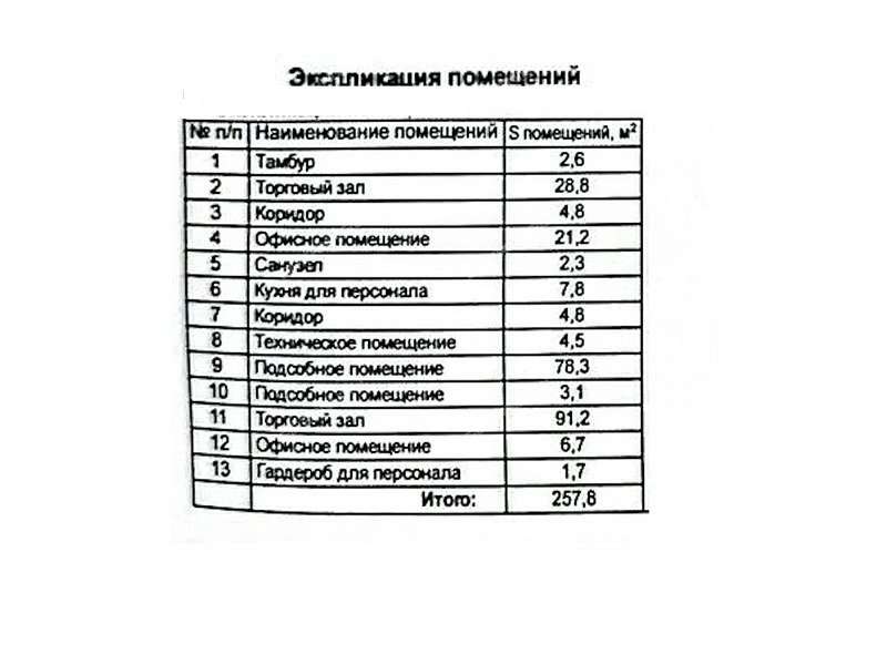 помещение под офис на Косогорная ул, д.20