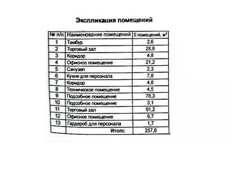 ul-kosogornaya-d-20 фото
