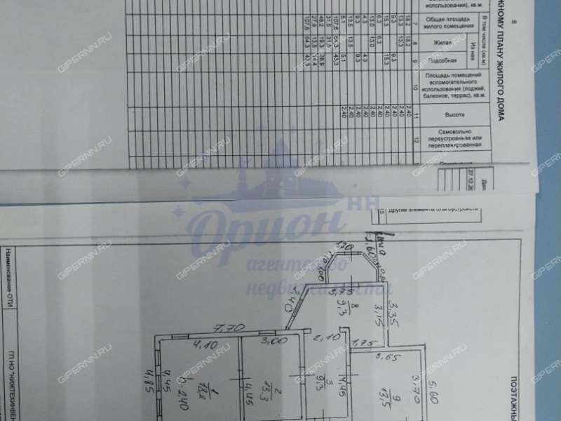 дом на улице Ленина рабочий посёлок Пильна