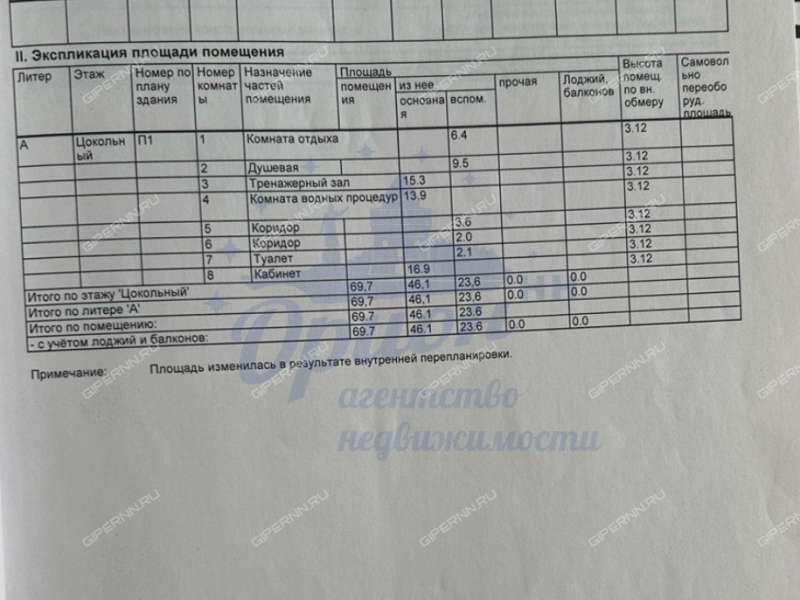 помещение под помещение свободного назначения на улице Мирошникова